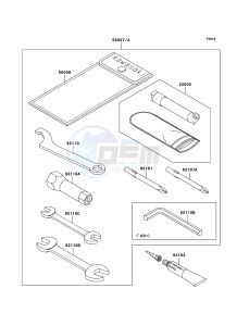 KLF300 KLF300-B18 EU GB drawing Owner's Tools