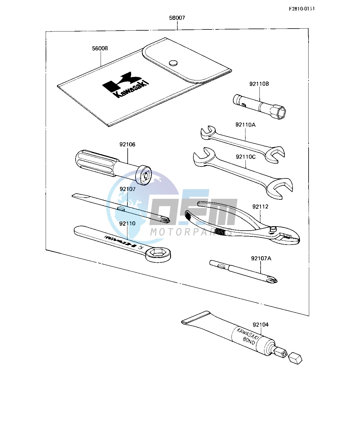 OWNER TOOLS