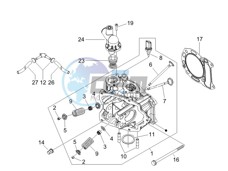 Cilinder head unit - Valve