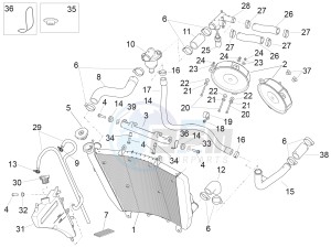 RSV4 1000 RACING FACTORY E4 ABS (EMEA) drawing Cooling system