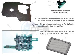 RSV4 APRC 1000 drawing Auxiliary engine components group