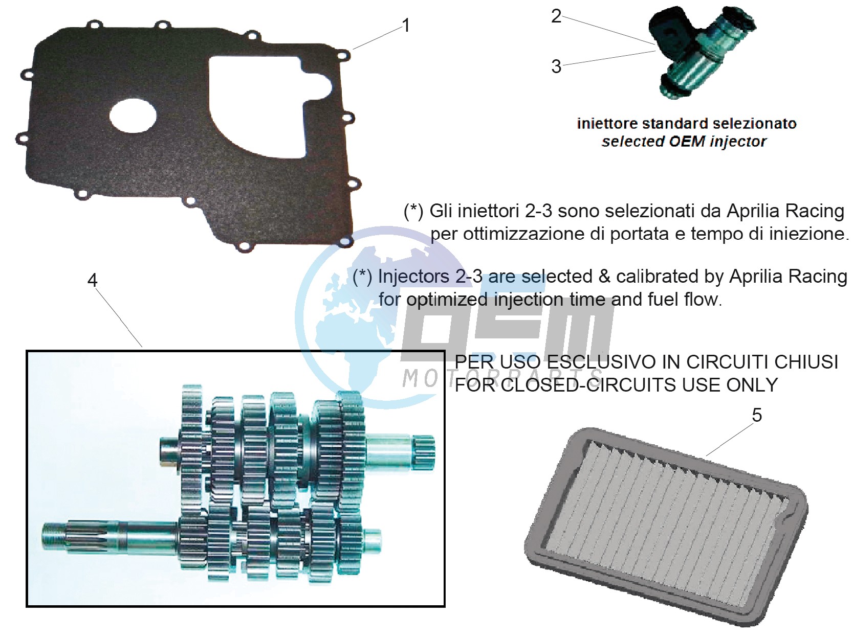 Auxiliary engine components group