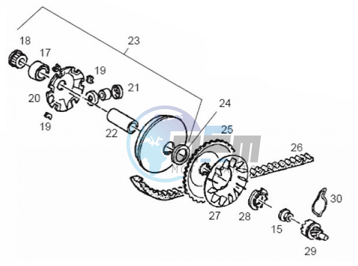 Variator assembly (Positions)