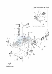 LF225XB-2019 drawing PROPELLER-HOUSING-AND-TRANSMISSION-4