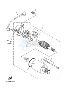 XV250 XV250M (BJP3) drawing STARTING MOTOR