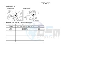 XJ6F 600 DIVERSION F drawing .3-Foreword