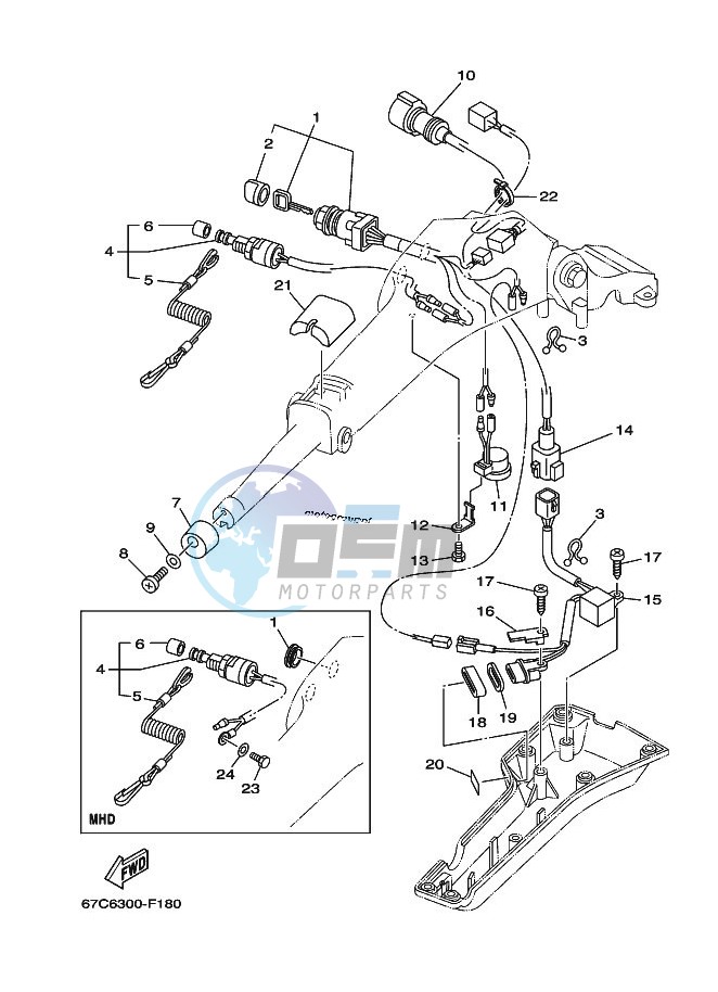 STEERING-2