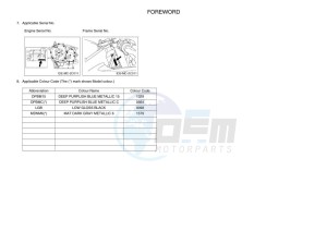 YZF600 YZF-R6 (BN6H) drawing Infopage-4