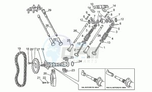 V 65 650 Florida Florida drawing Timing system