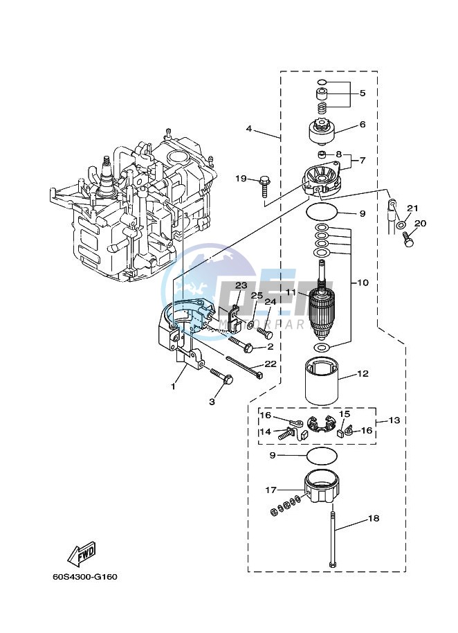 STARTING-MOTOR