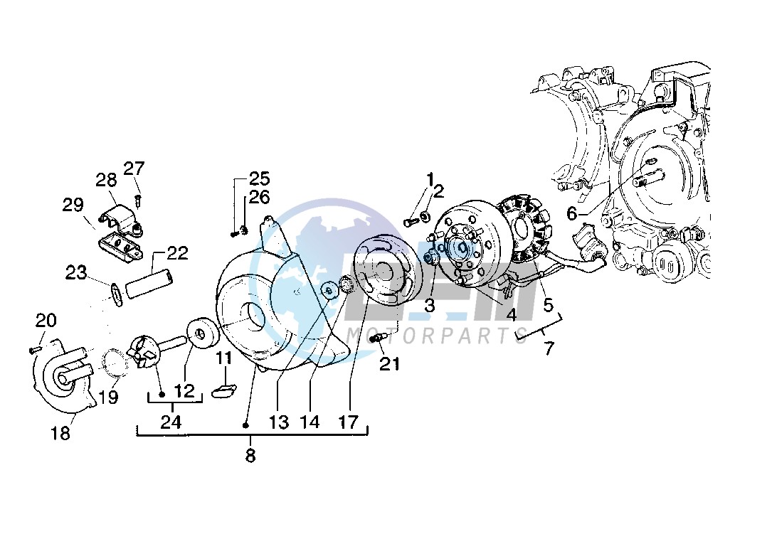 Flywheel magneto