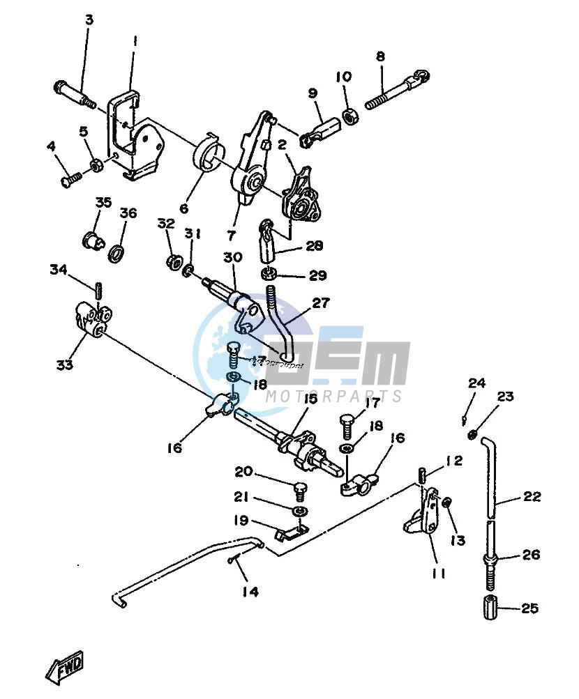 THROTTLE-CONTROL