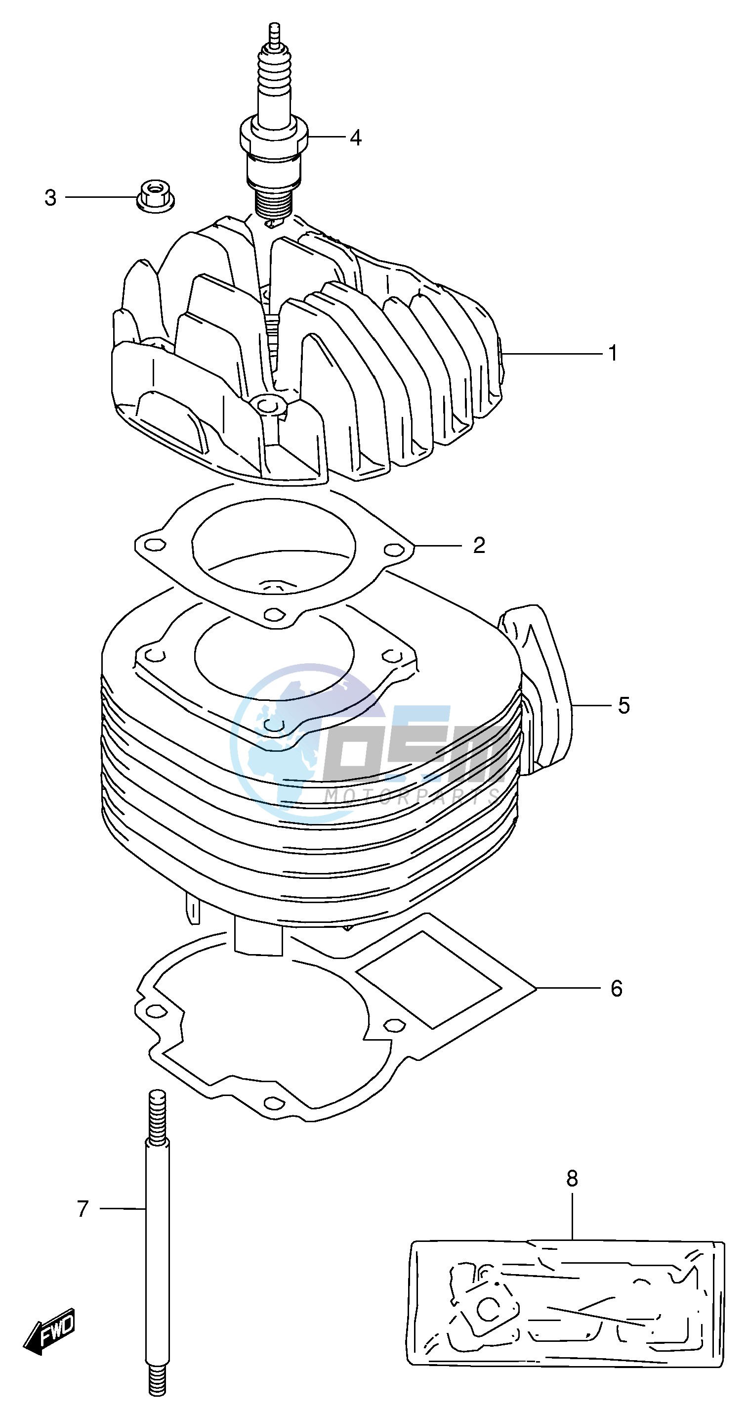 CYLINDER