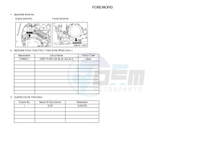 YFZ450R YFZ450RF (1TDE) drawing .4-Content