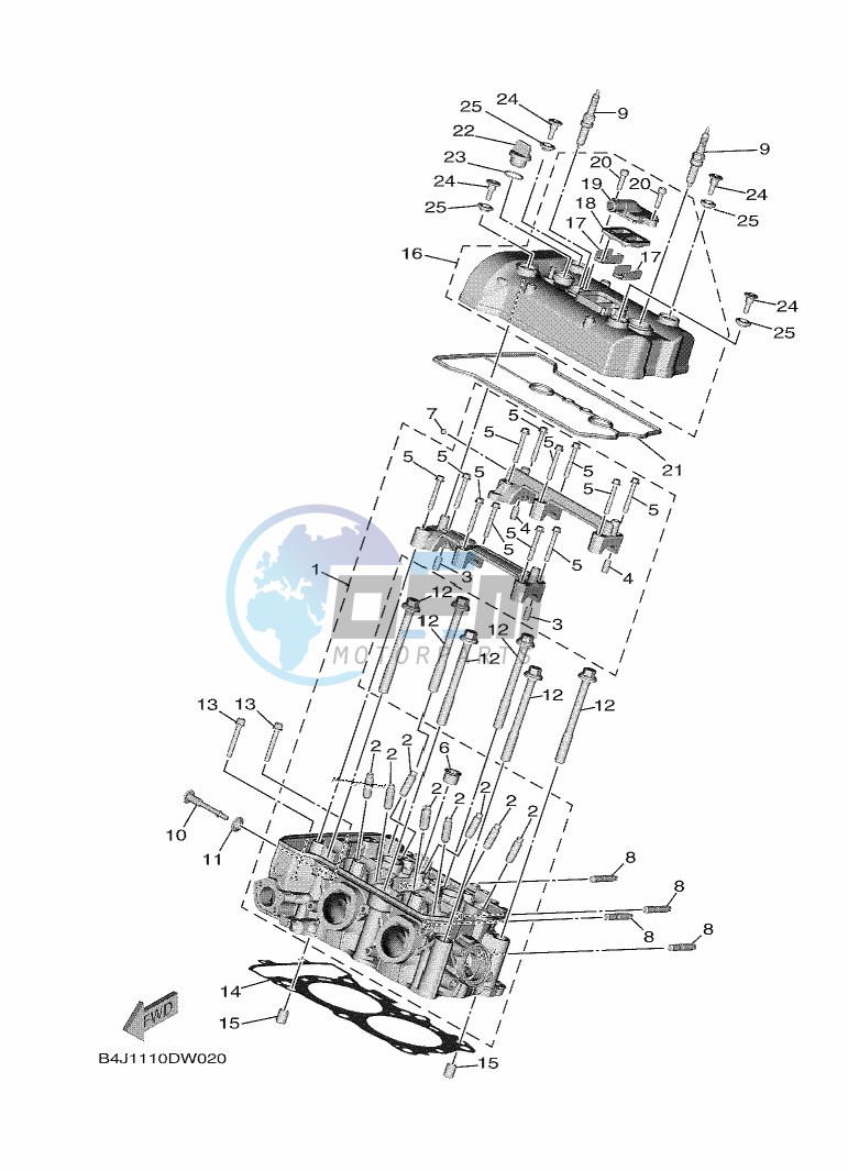 CYLINDER