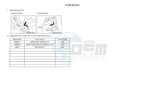 XJ6NA 600 XJ6-N (NAKED, ABS) (36B9 36BA) drawing .3-Foreword