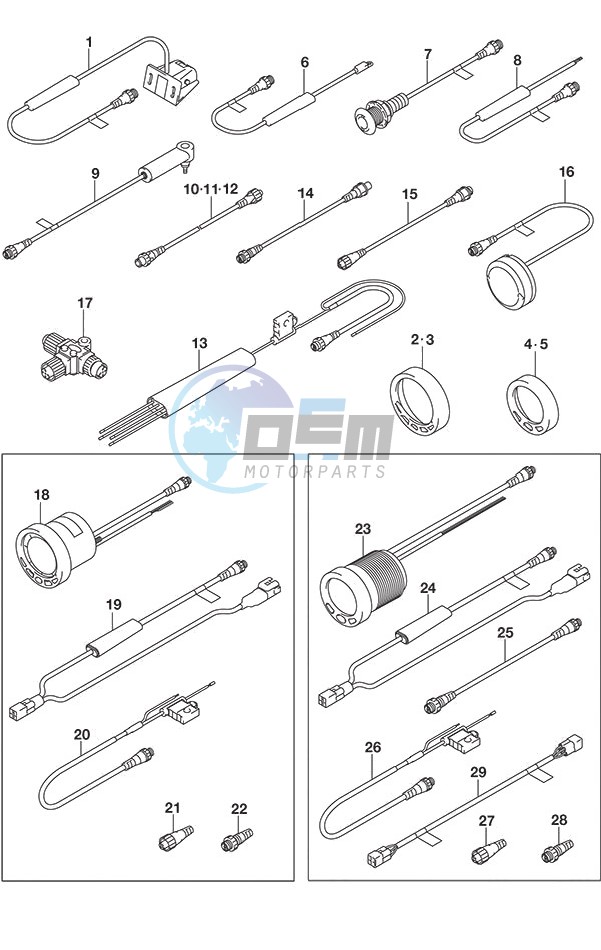 SMIS Gauges