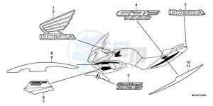 CBF1000A9 UK - (E / ABS MKH) drawing STRIPE/MARK