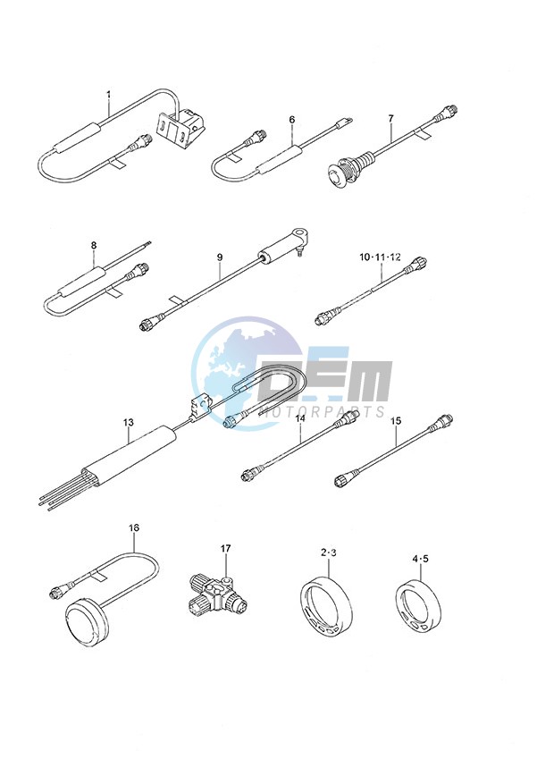 SMIS Gauges