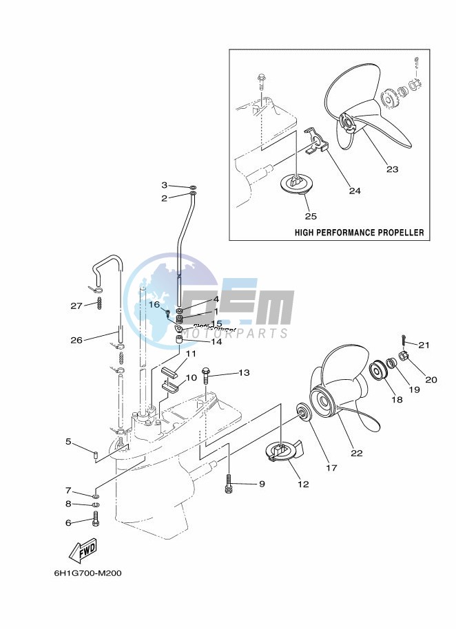 LOWER-CASING-x-DRIVE-2