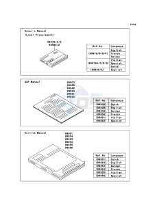 KLX125 KLX125CCF XX (EU ME A(FRICA) drawing Manual