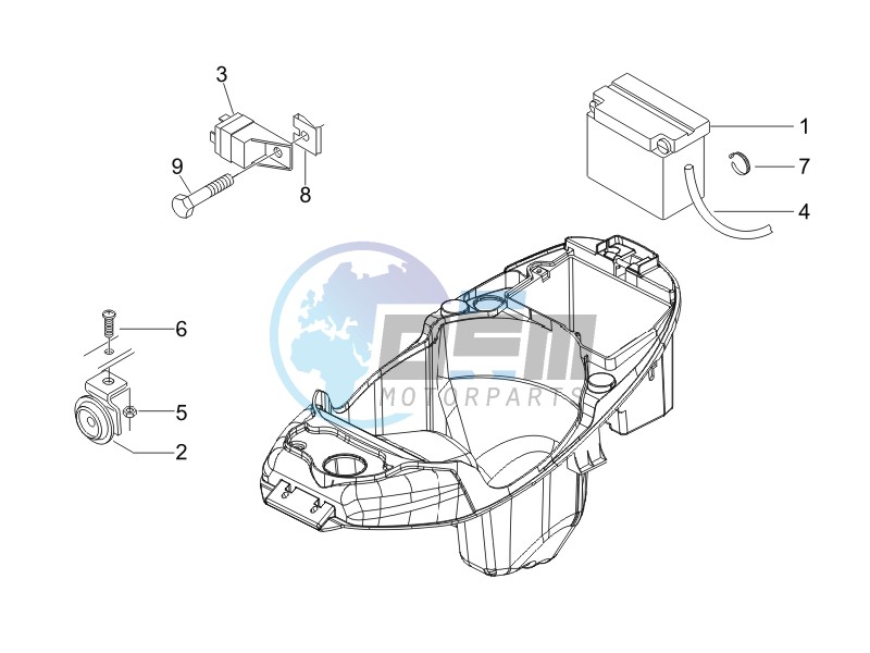 Remote control switches - Battery - Horn