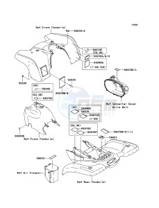 KVF360_4X4 KVF360-A3 EU GB drawing Labels