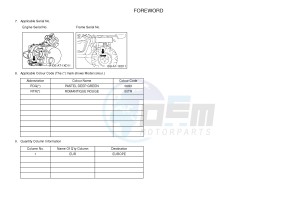 YXM700E YXM700PF VIKING EPS (1XPR) drawing .3-Foreword