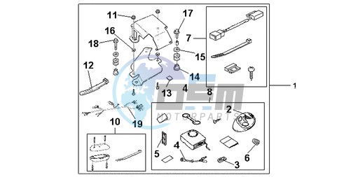 AVERTO SECURITY KIT