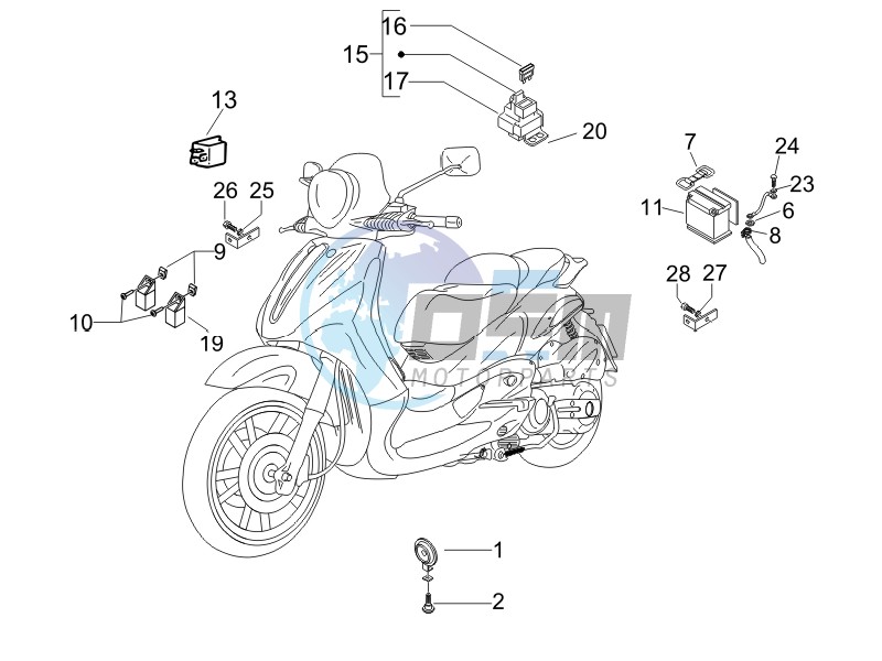 Remote control switches - Battery - Horn