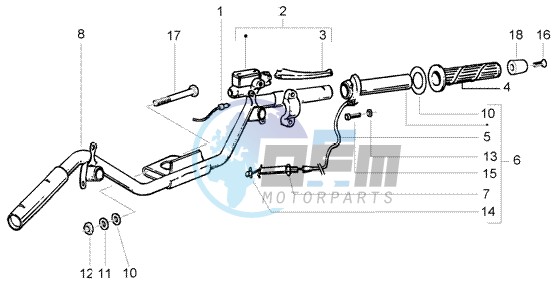 Handlebars component parts