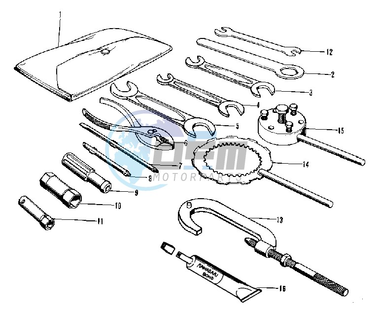 OWNER TOOLS_SPECIAL SERVICE TOOLS