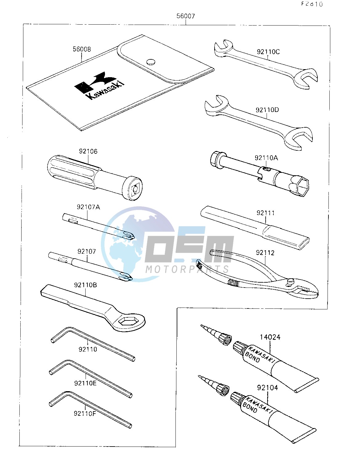 OWNERS TOOLS