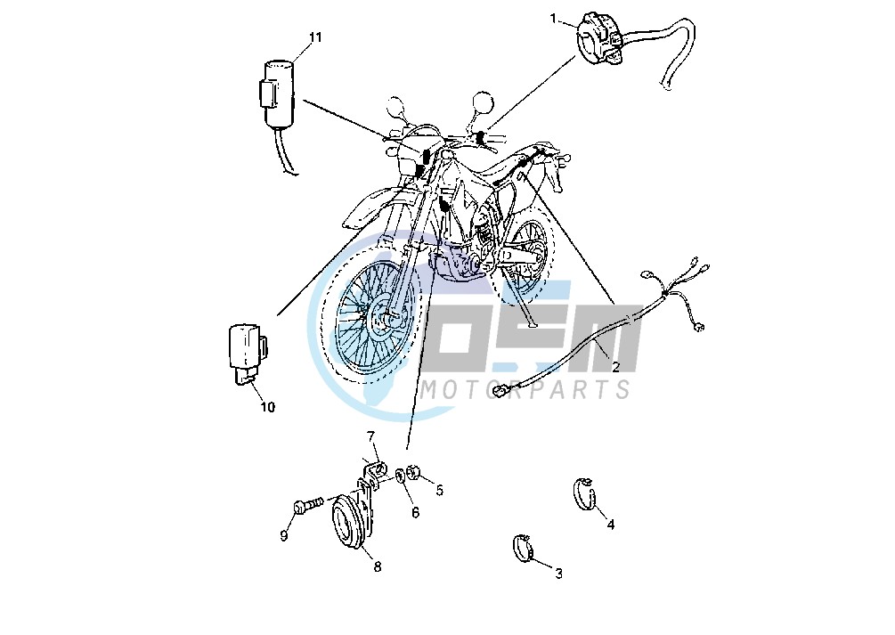 ELECTRICAL DEVICES EURO KIT