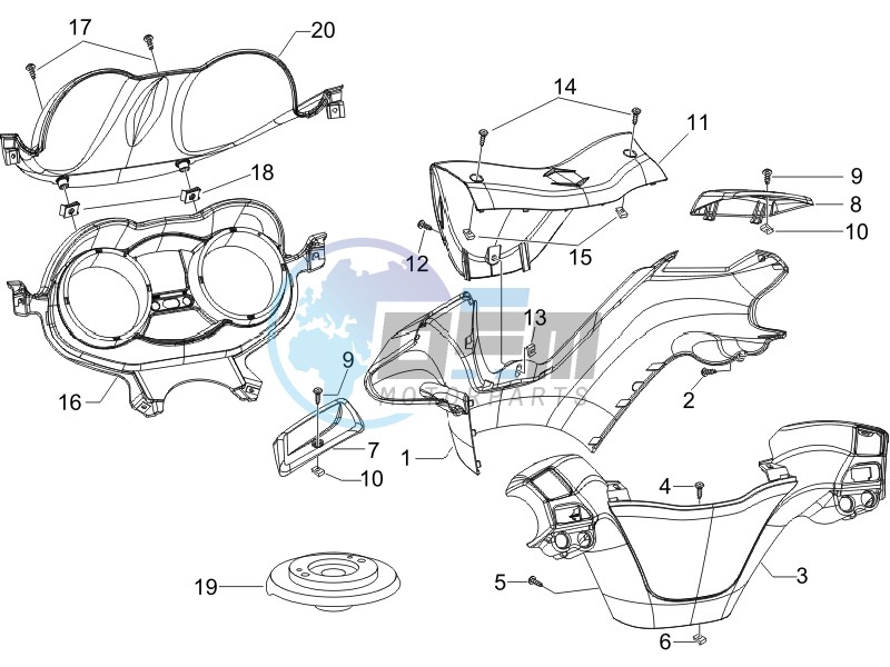 Handlebars coverages