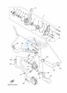 TRACER 900 MTT850 (B5CM) drawing WATER PUMP