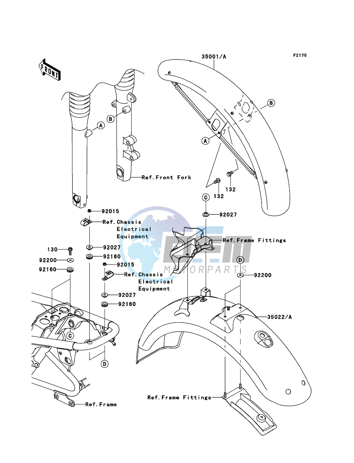 Fenders