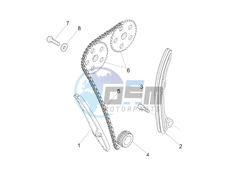 Front cylinder timing system