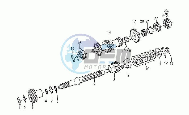 Gear box