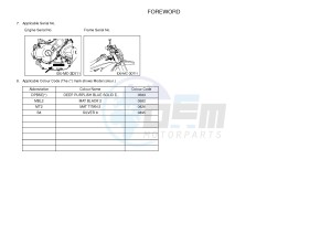 WR250R (32DW 32DV 32DX) drawing .4-Content