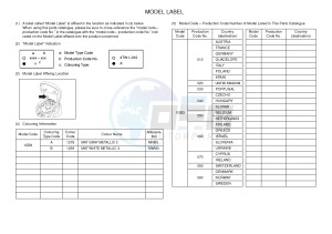 NS50F AEROX 4 (1GB3 1GB3 1GB3) drawing .5-Content