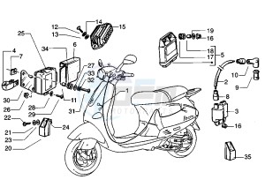 ET4 125 drawing Electrical devices