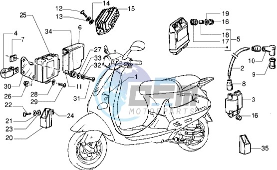 Voltage Regulators -ECU - H.T. Coil