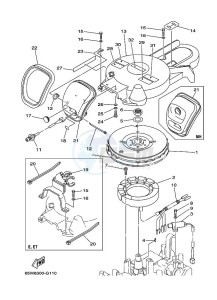 F25AES drawing IGNITION