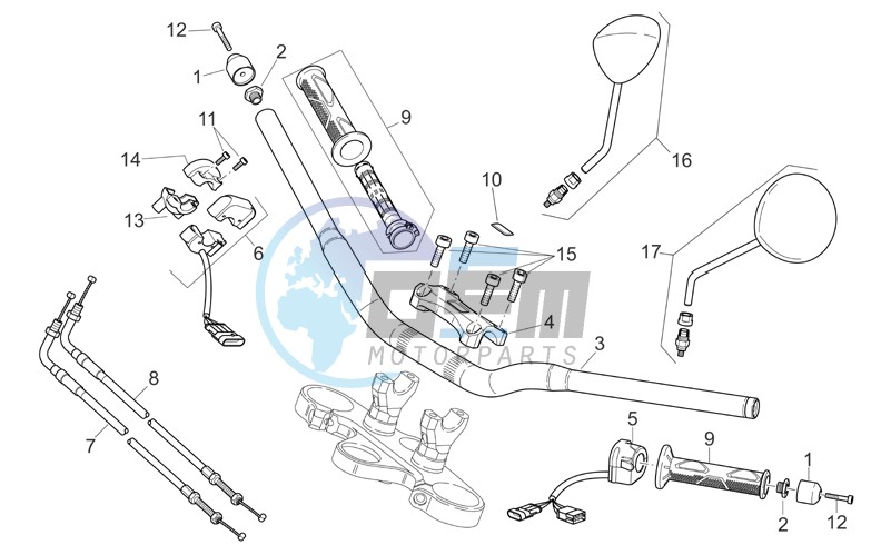 Handlebar - Controls