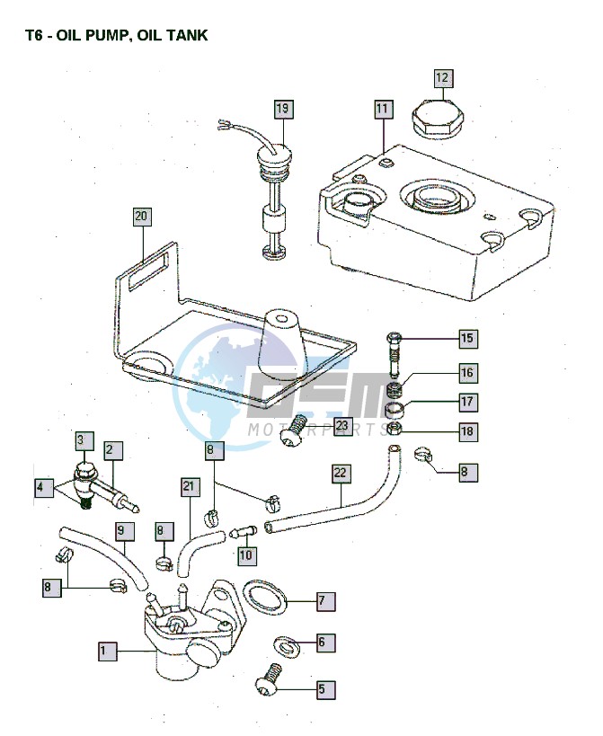 Oil pump-oil tank