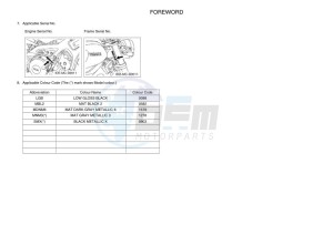 XSR900 MTM850 (BAE6) drawing Infopage-4