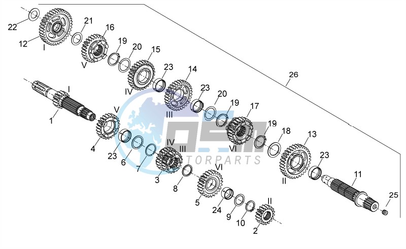 Gear box