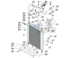 Runner 125 VX 4t Race drawing Cooling system