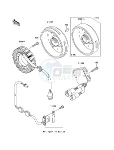 KVF360 4x4 KVF360A6F EU GB drawing Generator